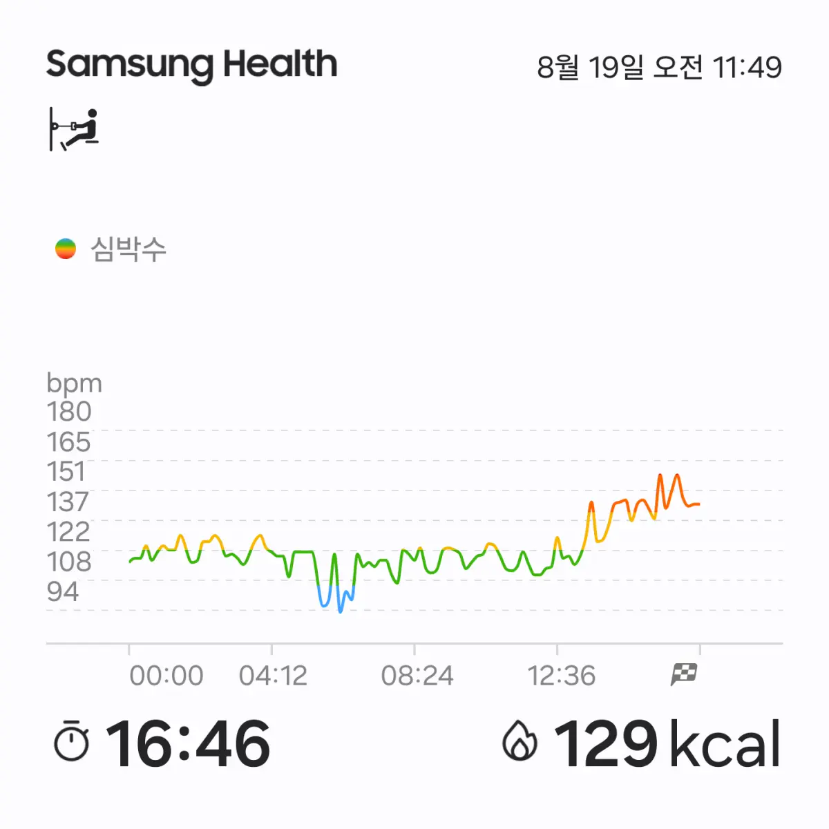게시물 이미지 1